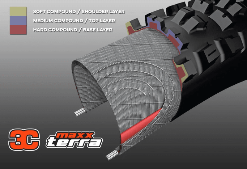 MAXXIS KEVLAR 27.5X2.40 WT DISSECTOR 3CT/EXO/TR3