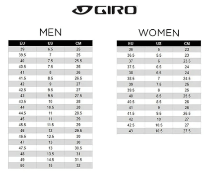 ZAPATILLA GIRO PRIVATEER LACE BLACK TALLA 454