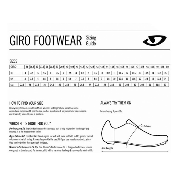 Zapatillas De MTB Giro Riela R II WOMEN  (Shadow/Glacier) TALLA 423