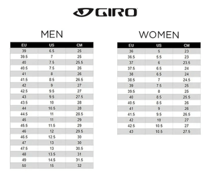 GIRO RIDDANCE BLUE JEWEL/BLACK TALLA 454