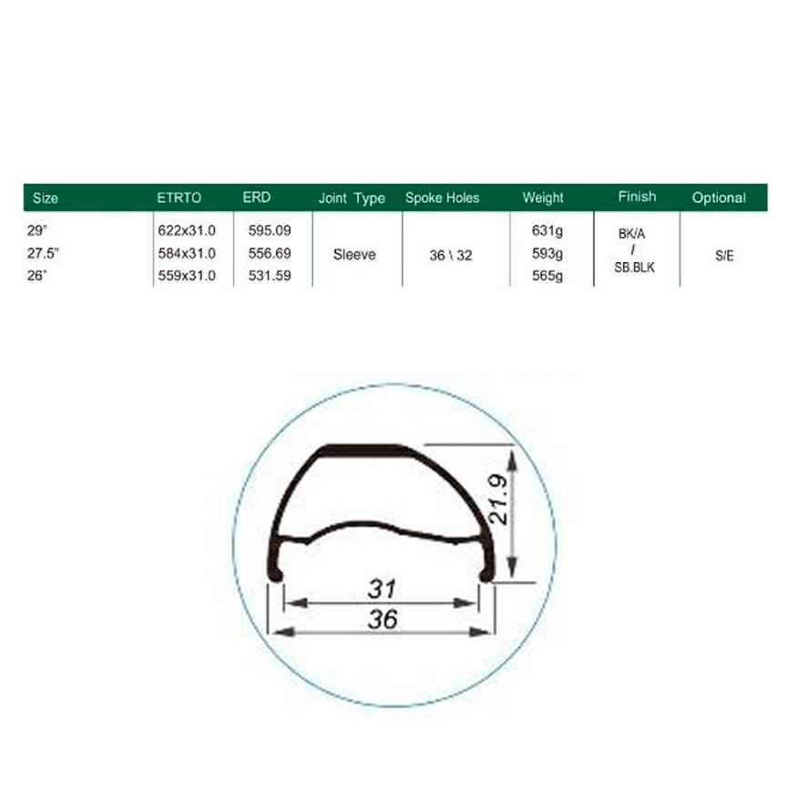 Llanta Weinmann U36 TL 27.5 Asimétrica Ojetillos 32H Presta Negro3