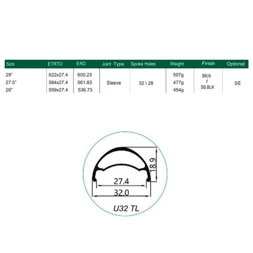 Llanta Weinmann U32 TL 29 Ojetillos 32H Presta Negro3
