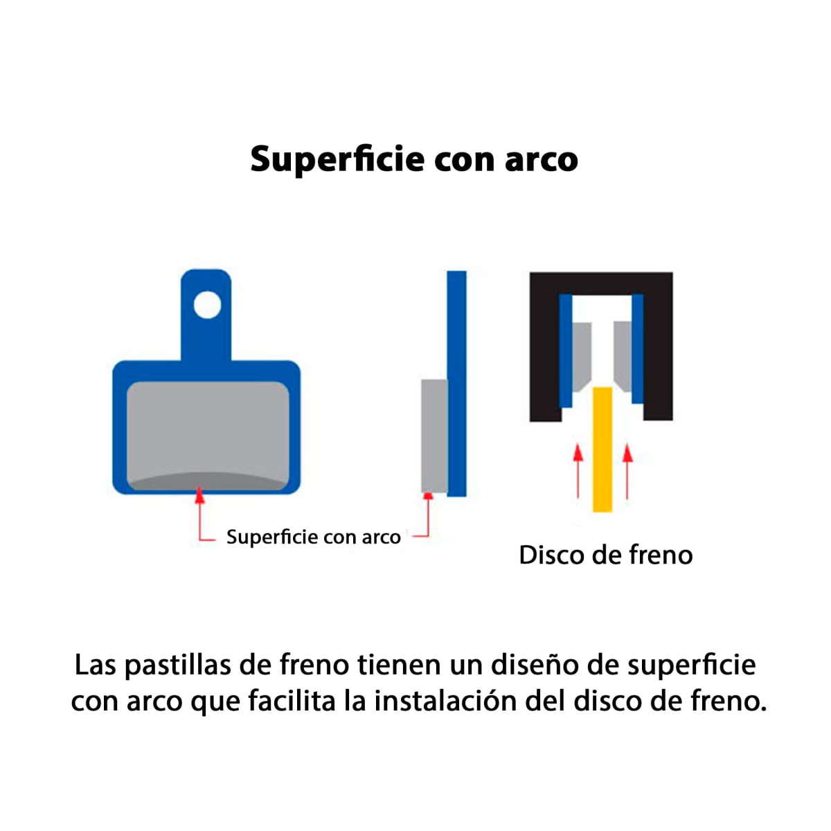 Pastillas A2Z Resina Orgánica Magura MT7/MT7HC…1