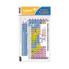ayuda escolar tabla periodica adhesiva 0