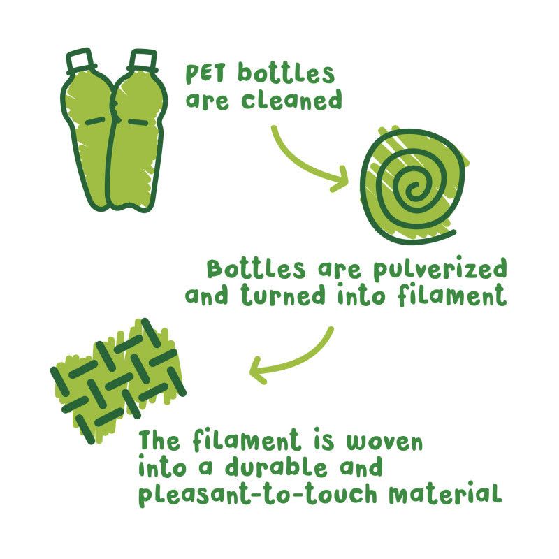 ESTUCHE LAPICES 21X8CM ECOFAMILY2