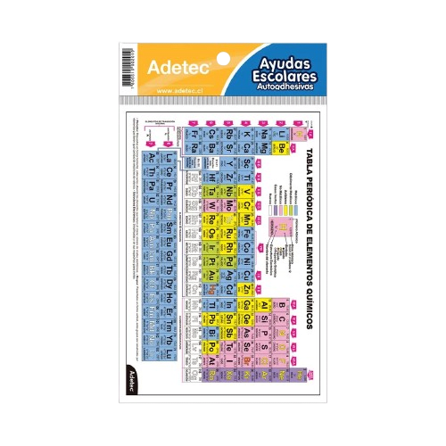 ayuda escolar tabla periodica adhesiva1