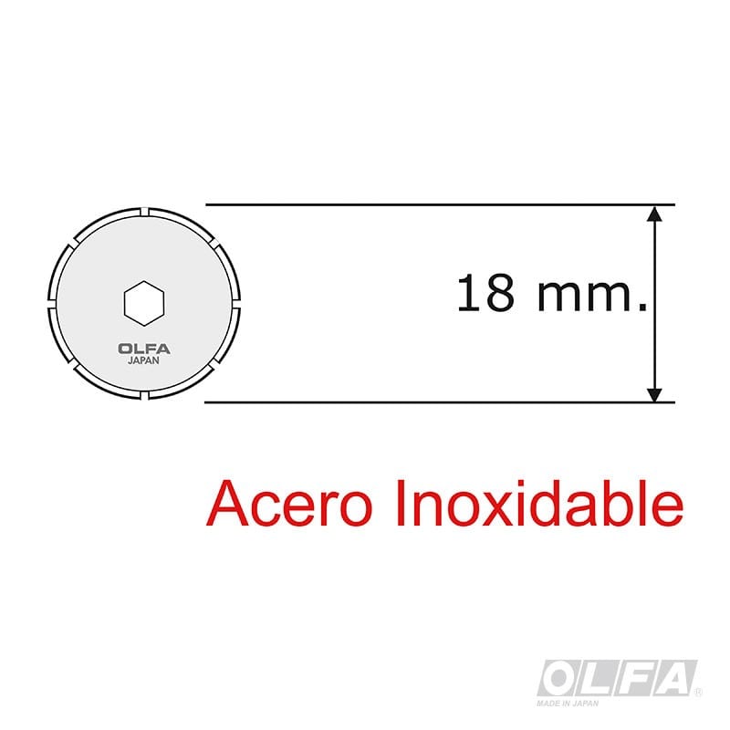 Repuesto Cuchillo Prepicado PRC­2 2und1
