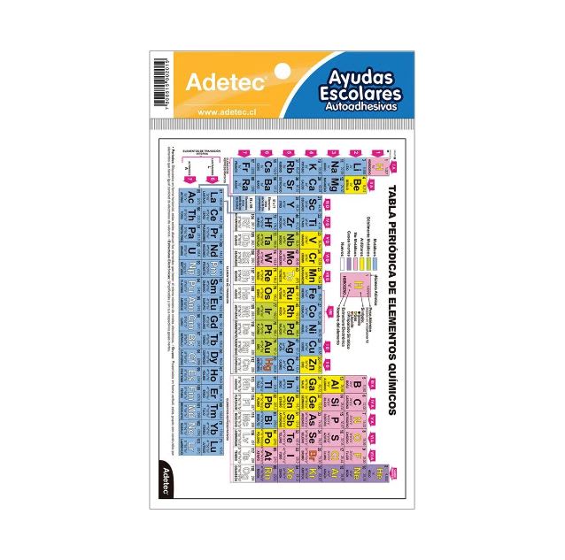 ayuda escolar tabla periodica adhesiva2