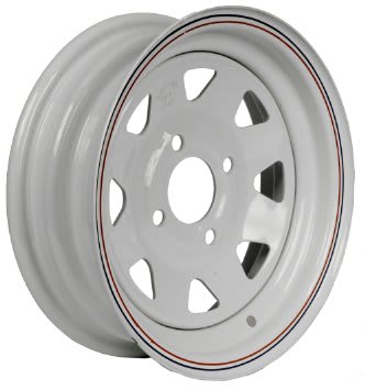 Llantas