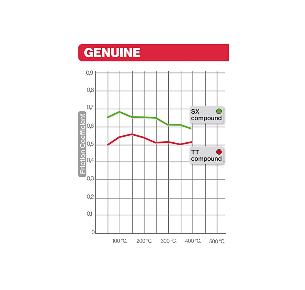 PASTILLA FRENO DELANTERO BMW F800/650GS/700GS2