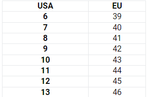 BOTAS MOTO COMP X NEGRO FOX11