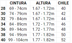 CUBRE PANTALON RANGER NEGRO FOX4