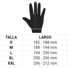 GUANTES DIRTPAW NARANJO FLUOR3