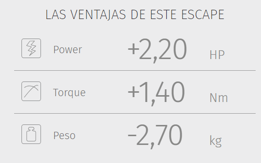 ESCAPE DAKAR INOX NEGRO YAMAHA TENERE 7005