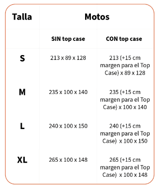 COBERTOR DELUXE IMPERMEABLE TOP CASE7