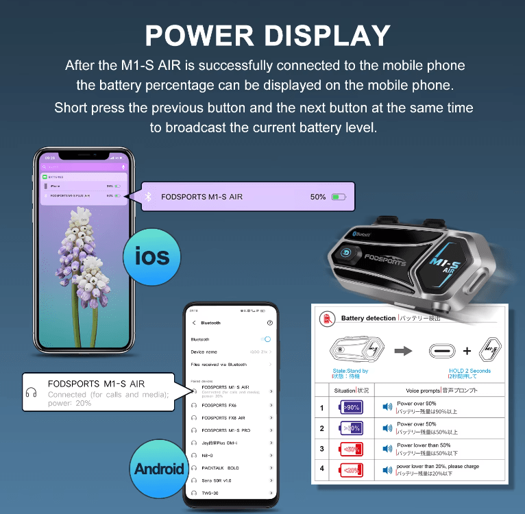 INTERCOMUNICADOR M1-S AIR3