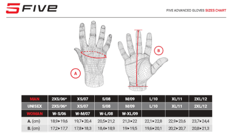 FIVE - GUANTE MOTO FIVE SPORT CITY EVO NEGRO4