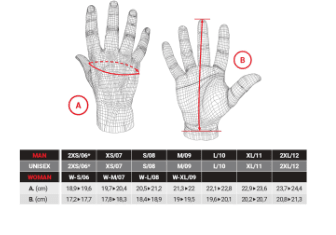 FIVE - GUANTE MOTO FIVE E3 EVO NEGRO4