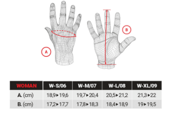 FIVE - GUANTE MOTO FIVE TFX4 WOMAN GRIS/ROSADO4