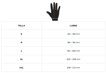 KMZ - GUANTES BIGBEAR NEGRO3