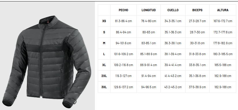REBELHORN - CHAQUETA TERMICA DAILY NEGRO2