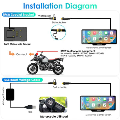 CARPLAY W619B CON SOPORTE PARA BMW4