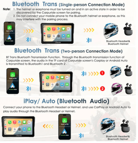 CARPURIDE - CARPLAY W702BS CON CONTROLADOR DE TRANSMISION BMW5