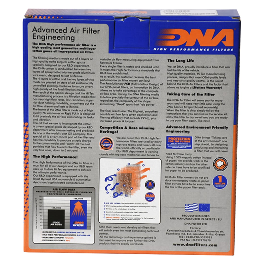 FILTRO DE AIRE ALTO FLUJO BMW R1200 GS - R1250 GS / DNA HIGH FLOW FILTERS5