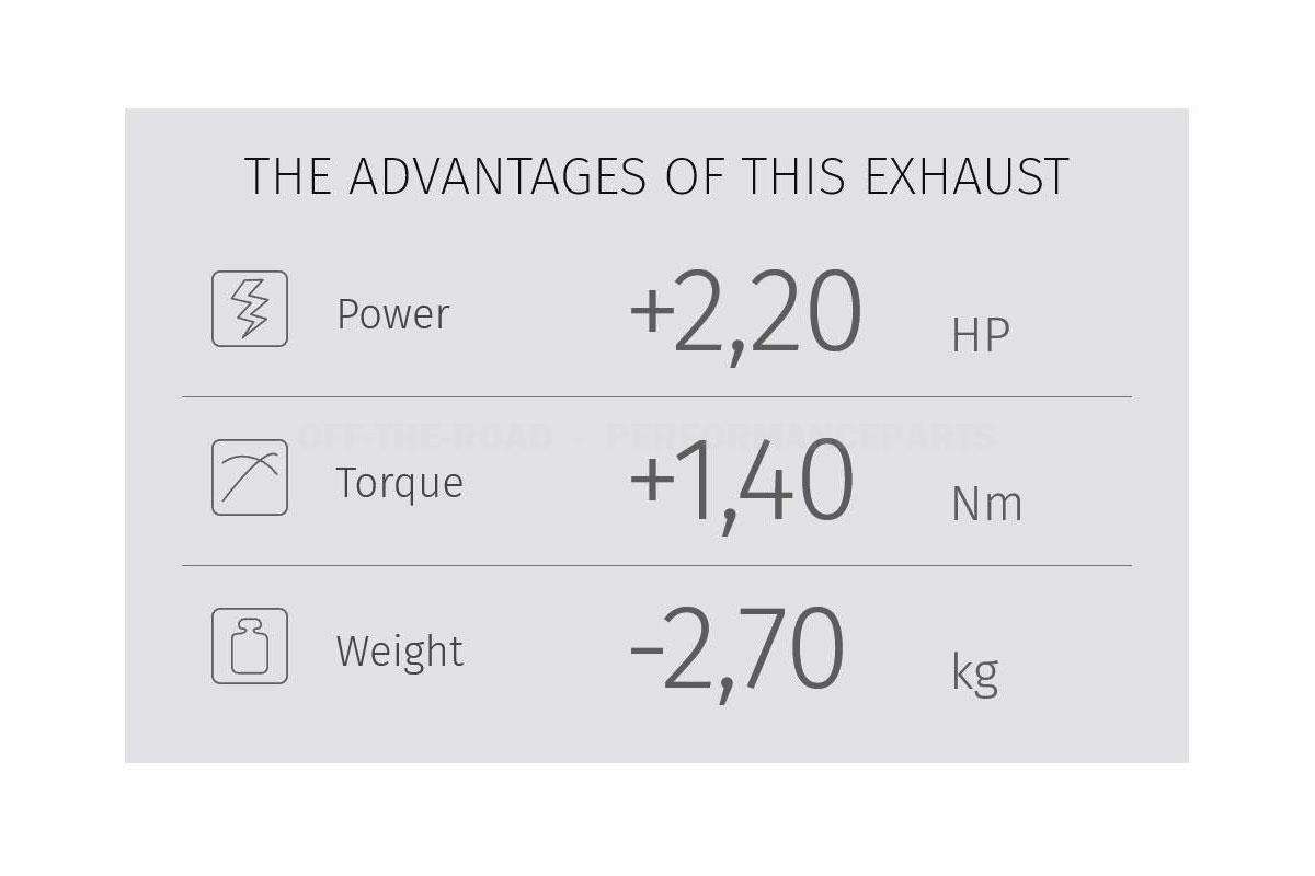 ESCAPE DAKAR INOX MIVV TENERE 7006