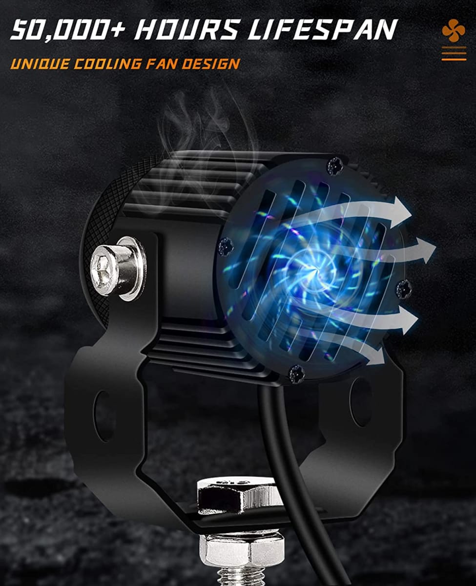 NEBLINEROS Zmoon 1.3 INCH - 60W 6.00 LM3