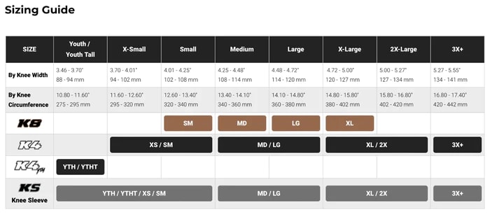 RODILLERAS ORTOPÉDICAS POD K8 2.02