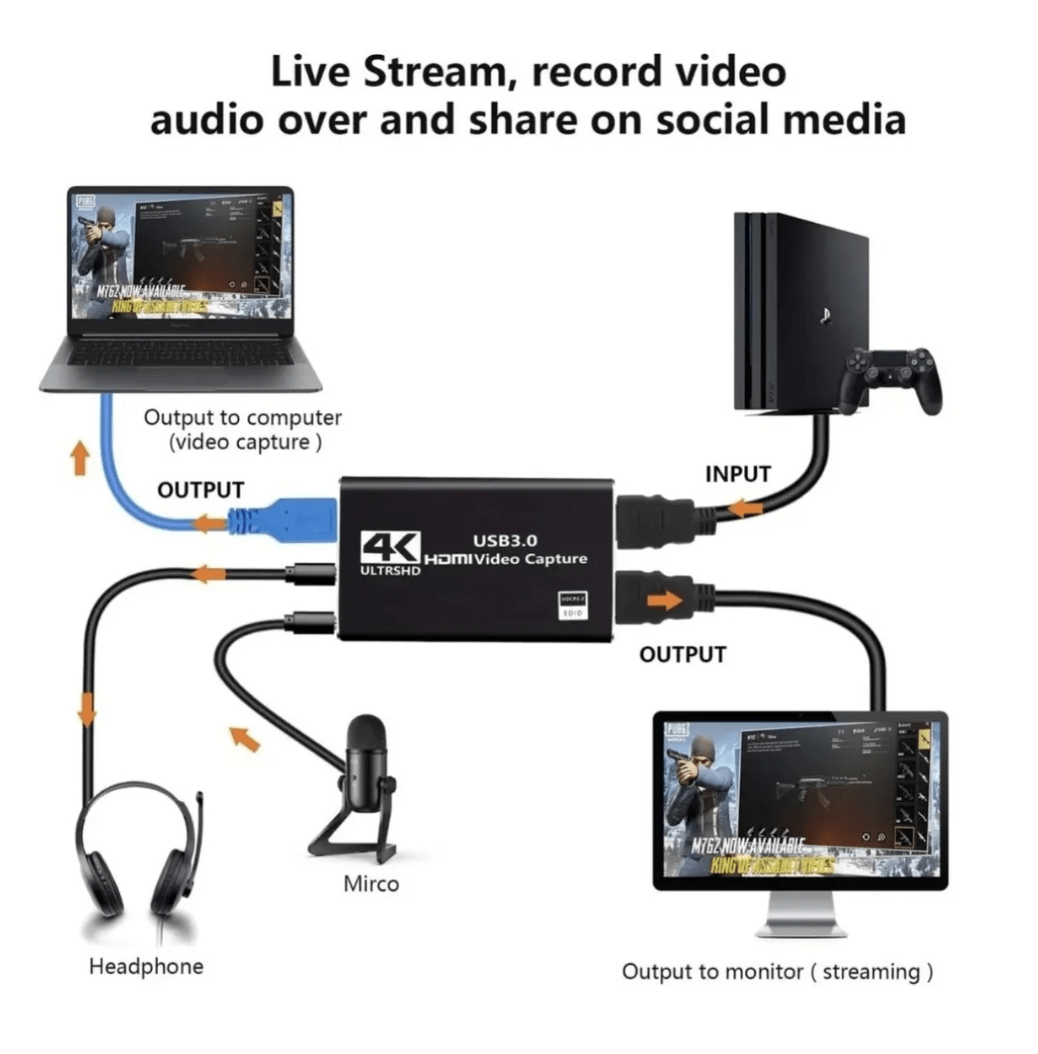 Capturadora de Video Audio Mic 4K Ultra HD - HDMI a USB 3.0 Brotech Choizes2