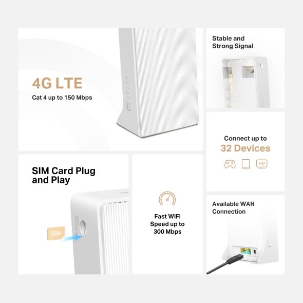 Router Inalámbrico 4G LTE 300Mbps MB110-4G Mercusys4