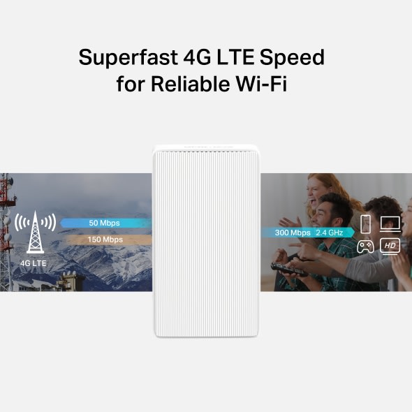 Router Inalámbrico 4G LTE 300Mbps MB110-4G Mercusys6