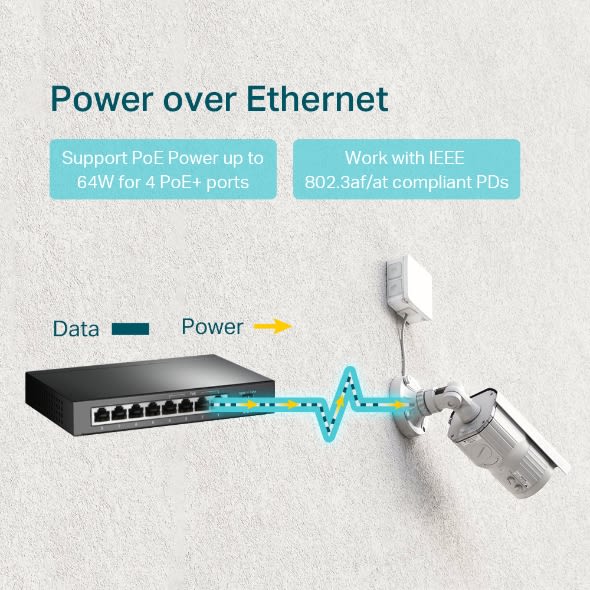 Switch Escritorio 8 Puertos Gigabit PoE+ TL-SG1008P TP-Link9