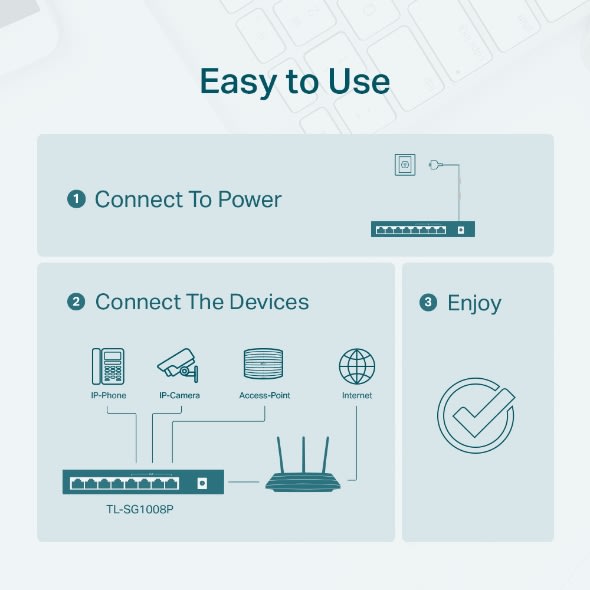 Switch Escritorio 8 Puertos Gigabit PoE+ TL-SG1008P TP-Link8