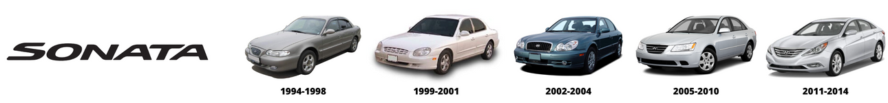 BIELETA SONATA