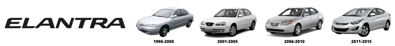 ELANTRA