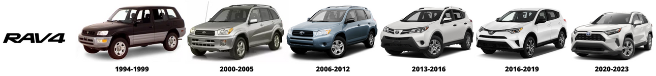 RAV4