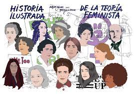 HISTORIA ILUSTRADA DE LA TEORÍA FEMINISTA1