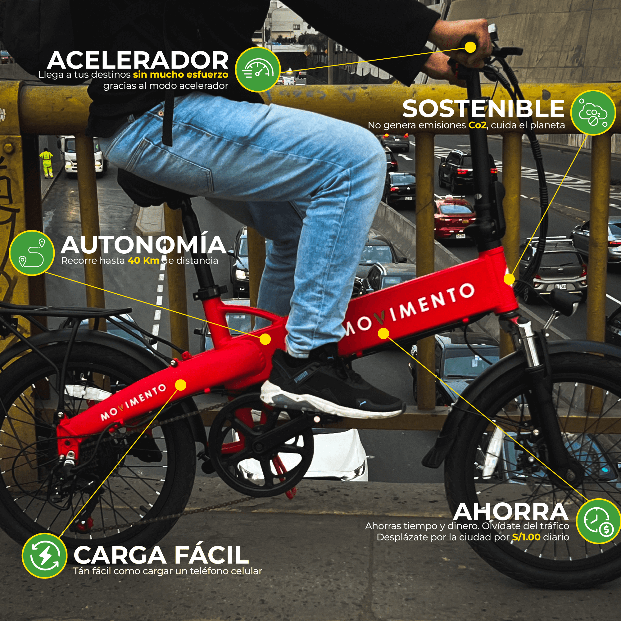 Beneficios de una bicicleta eléctrica