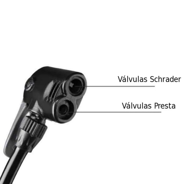 INFLADOR DE PEDESTAL 380G4