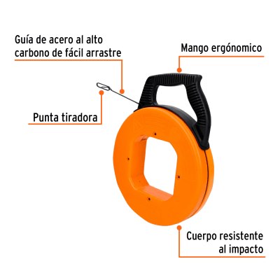 GUÍA PASACABLE DE 15 MTS MARCA TRUPER