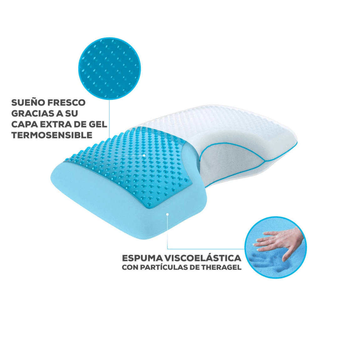 ALMOHADA THERASIDE GEL2