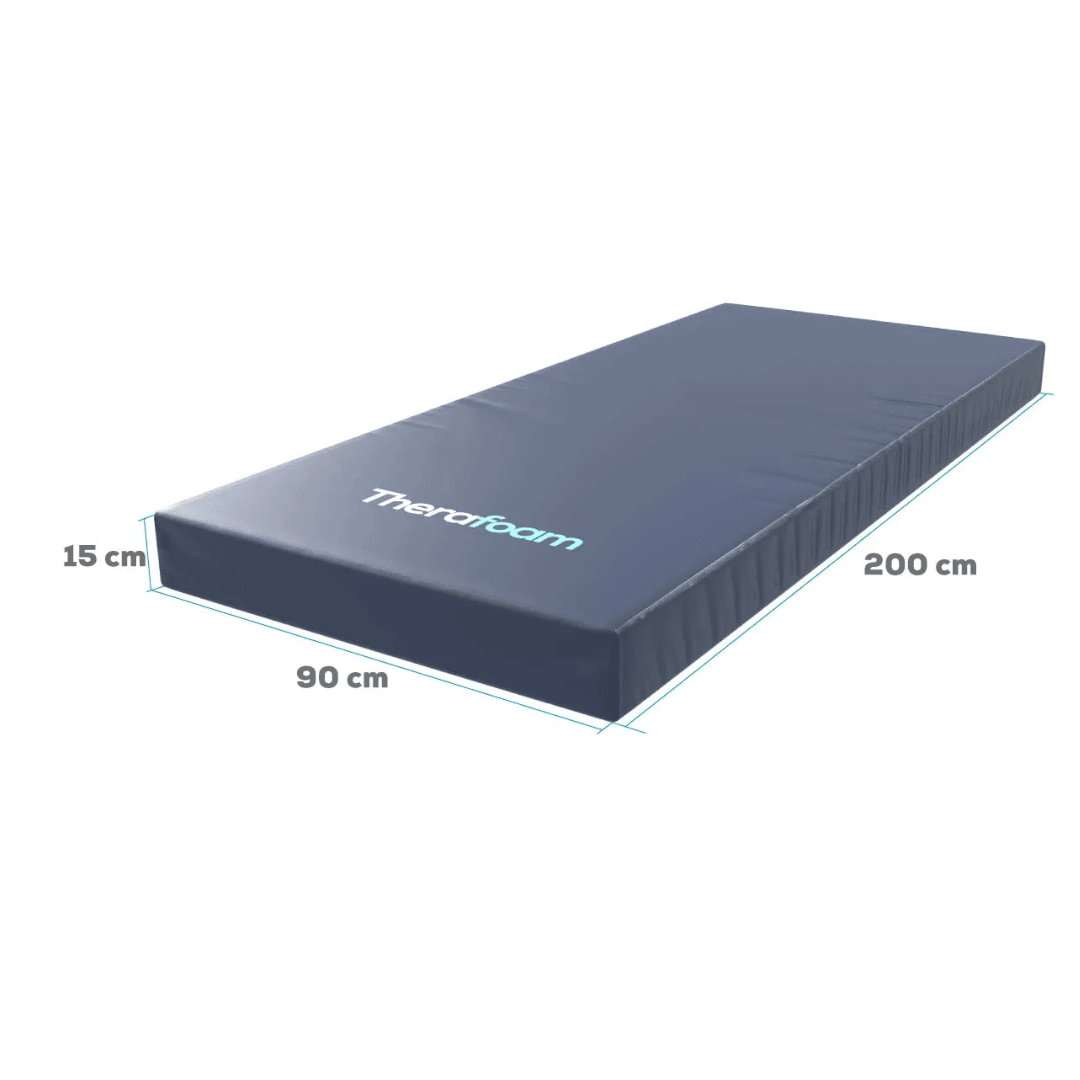 COLCHÓN ANTIESCARAS THERAFOAM5