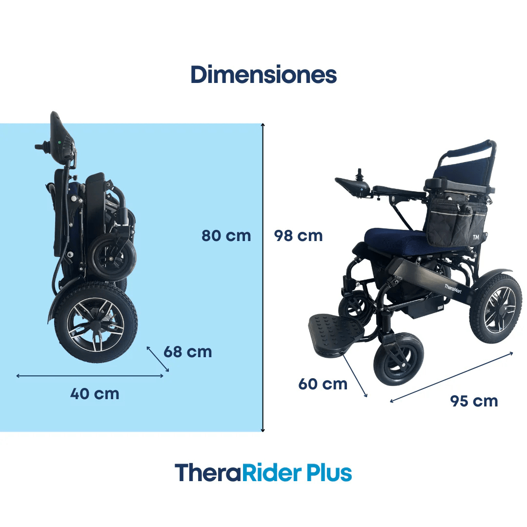 SILLA DE RUEDAS ELECTRICA THERARIDER PLUS3