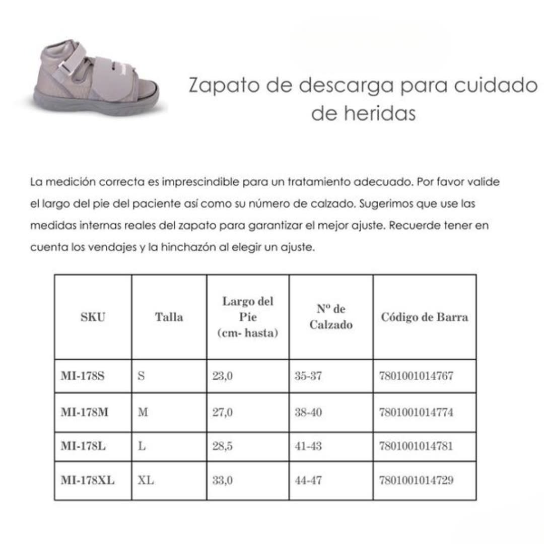 ZAPATO DESCARGA CUIDADO HERIDAS4