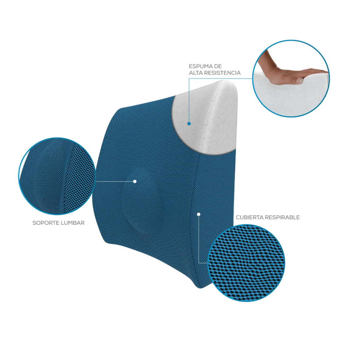 COJÍN THERASHAPE Electromedicina