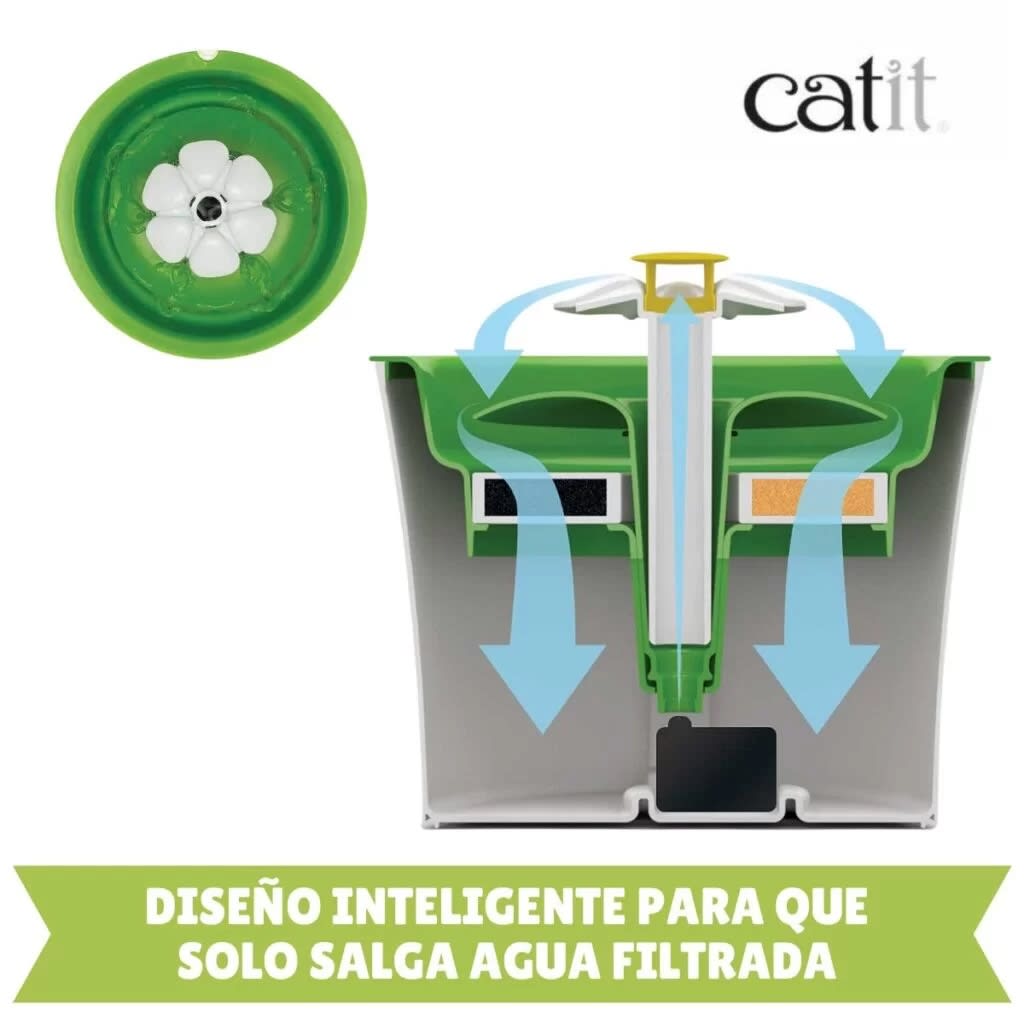 CATIT 2.0 COMBO FUENTE BEBEDERA FLOR 3L5