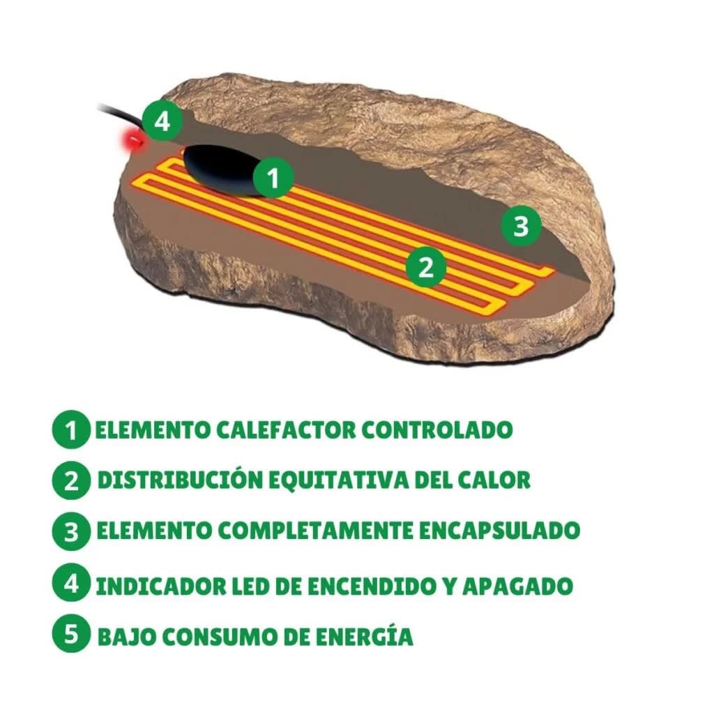 EXO TERRA ROCA CALEFACTORA ELECTRONICA S4